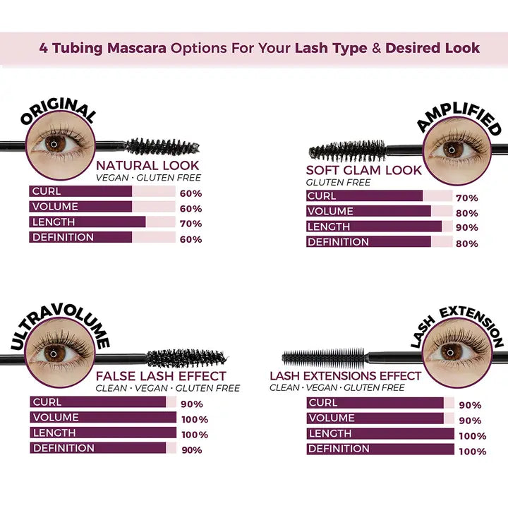 BLINC Lash Extension Tubing Mascara